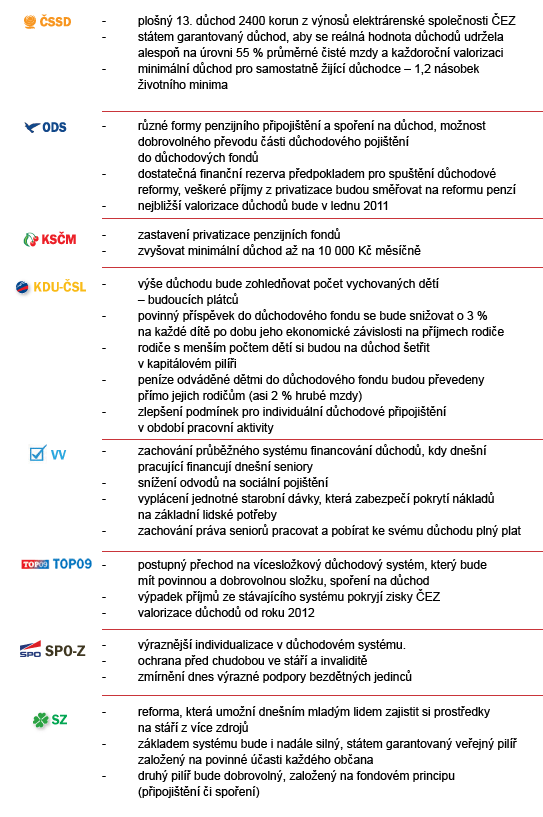 bez popisku 245545