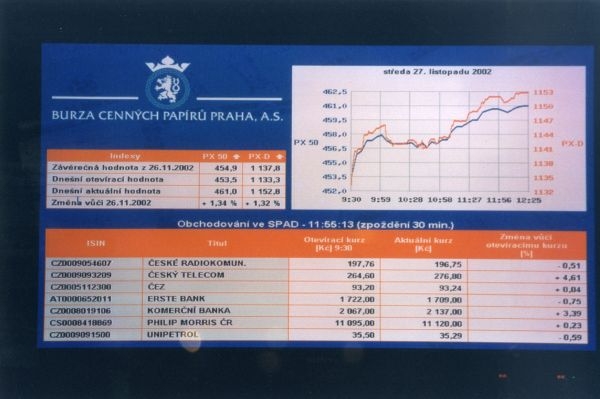 Pražská burza zakončila dnešek poklesem o dvě procenta.