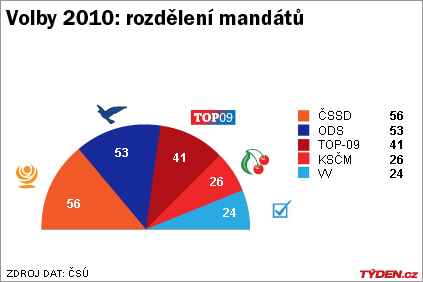 bez popisku 256459