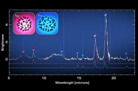 Přítomnost fullerenů prozradily vrcholy v infračervené části spektra.
