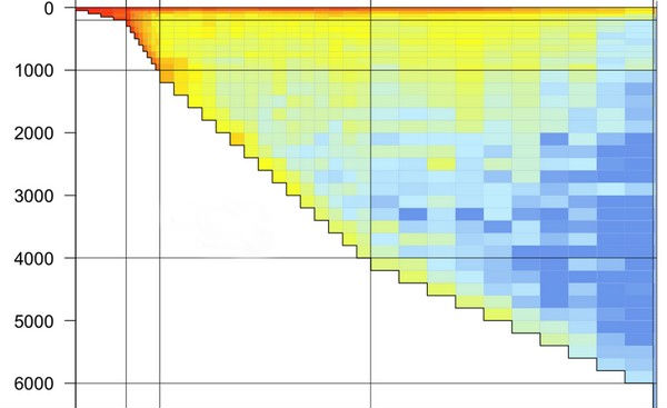 O tmavě modrých oblastech biologové nevědí téměř nic, chybějí data.