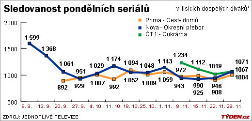 bez popisku 297587