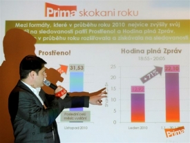 Generální ředitel Primy Marek Singer představuje nové vysílací schéma. 