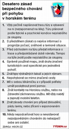 Desatero Horské služby