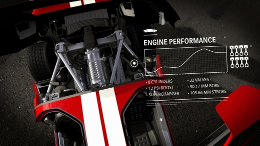 Forza Motorsport 4. Forza Motorsport 4.