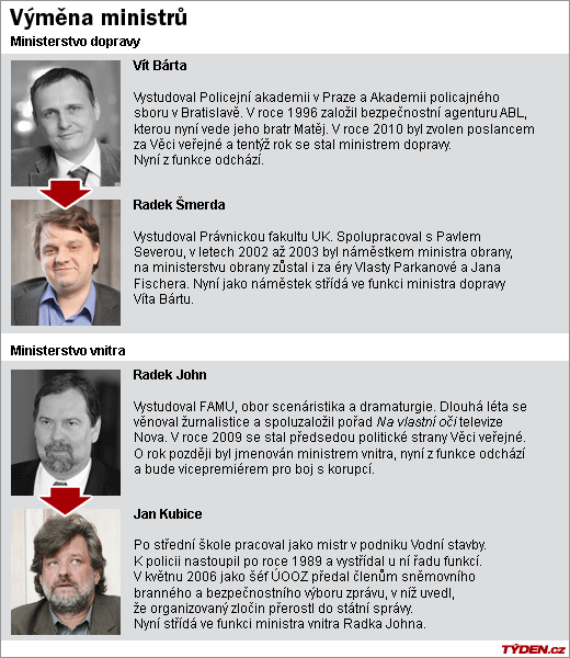 bez popisku 330471 bez popisku 330471