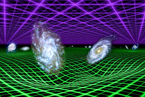 Univerzálně působící temná energie je znázorněna jako fialová síť nahoře, gravitace, jejíž síla klesá s druhou mocninou vzdálenosti, jako zelená síť dole.