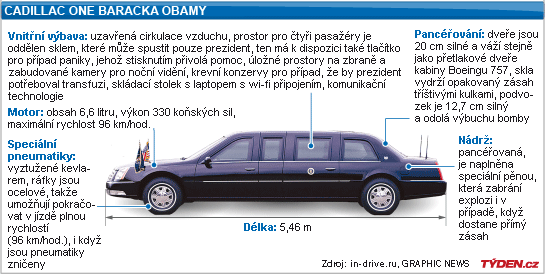 Grafika. Grafika.