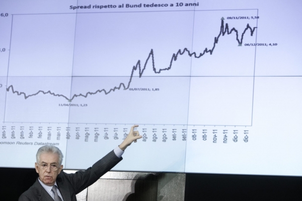 Itálie v pozorně sledované aukci tříletých státních dluhopisů umístila papíry v maximálním nabízeném objemu 4,75 miliardy eur. 