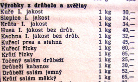 Oficiální ceník masa z roku 1989. V každém krámu bylo maso za stejné ceny.