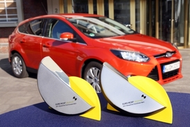 Ford Focus a vysoká ocenění za technologie zvyšující bezpečnost.