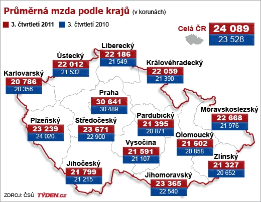 Mapy mezd v Česku.