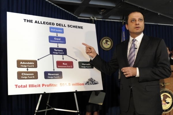 Americký prokurátor Preet Bharara vysvětluje schéma nelegálních obchodů s akciemi firmy Dell. Americký prokurátor Preet Bharara vysvětluje schéma nelegálních obchodů s akciemi firmy Dell.