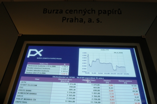 Pražské burze se dařilo a připsala si 3,5 procenta.