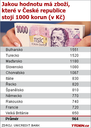 bez popisku 416450 bez popisku 416450