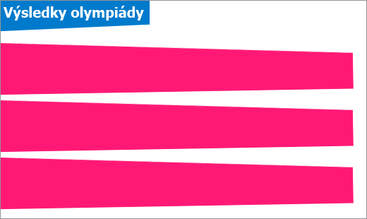 londyn2012-vysledky