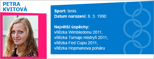 Petra Kvitová