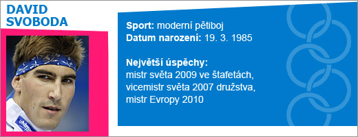 David Svoboda