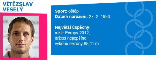 Vítězslav Veselý