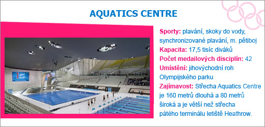 AQUATICS CENTRE
