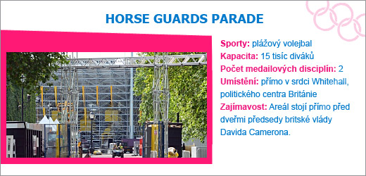 HORSE GUARDS PARADE
