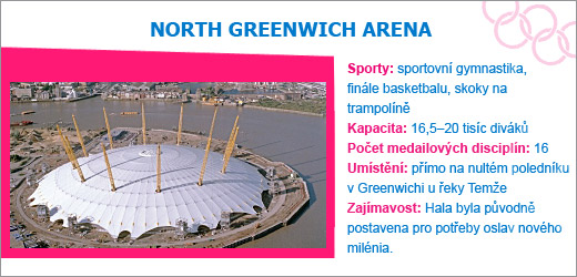 NORTH GREENWICH ARENA
