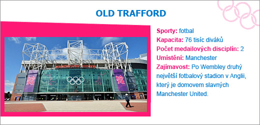 OLD TRAFFORD