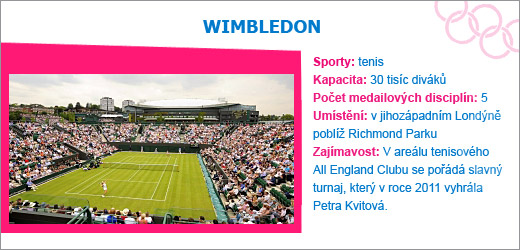 WIMBLEDON