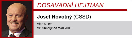 Josef Novotný