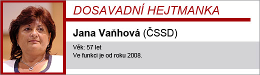 Jana Vaňhová