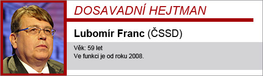 Lubomír Franc