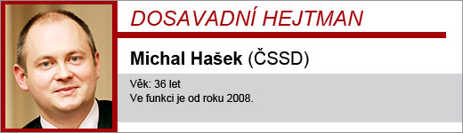 Michal Hašek