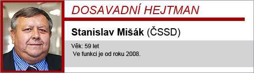 Stanislav Mišák