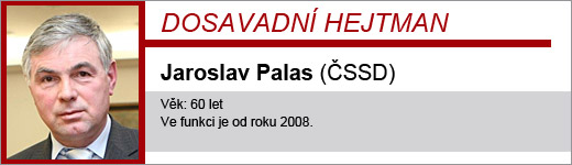 Jaroslav Palas