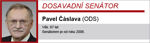 Pavel Čáslava Pavel Čáslava