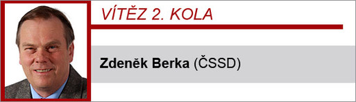 VÍTĚZ 2. KOLA VÍTĚZ 2. KOLA
