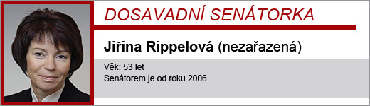 Jiřina Rippelová