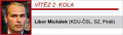 VÍTĚZ 2. KOLA