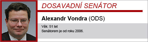Alexandr Vondra