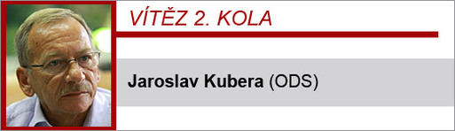 VÍTĚZ 2. KOLA