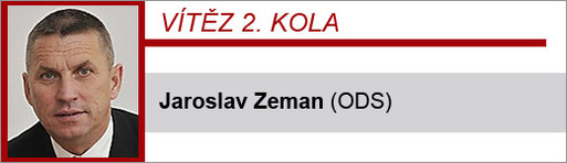 VÍTĚZ 2. KOLA