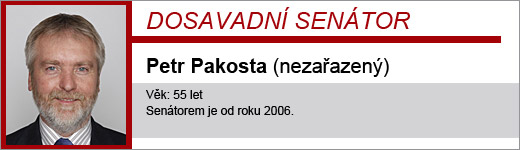 Petr Pakosta