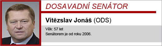 Vítězslav Jonáš