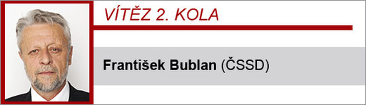 VÍTĚZ 2. KOLA