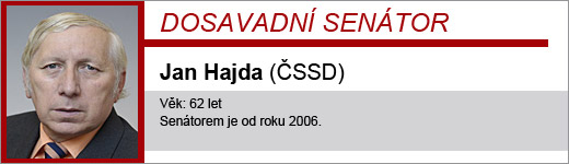 Jan Hajda