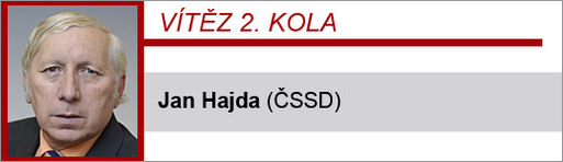 VÍTĚZ 2. KOLA