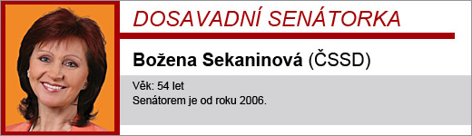 Božena Sekaninová