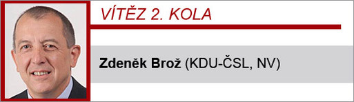 VÍTĚZ 2. KOLA