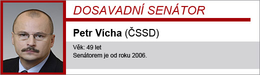 Petr Vícha