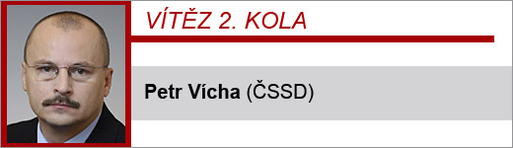 VÍTĚZ 2. KOLA